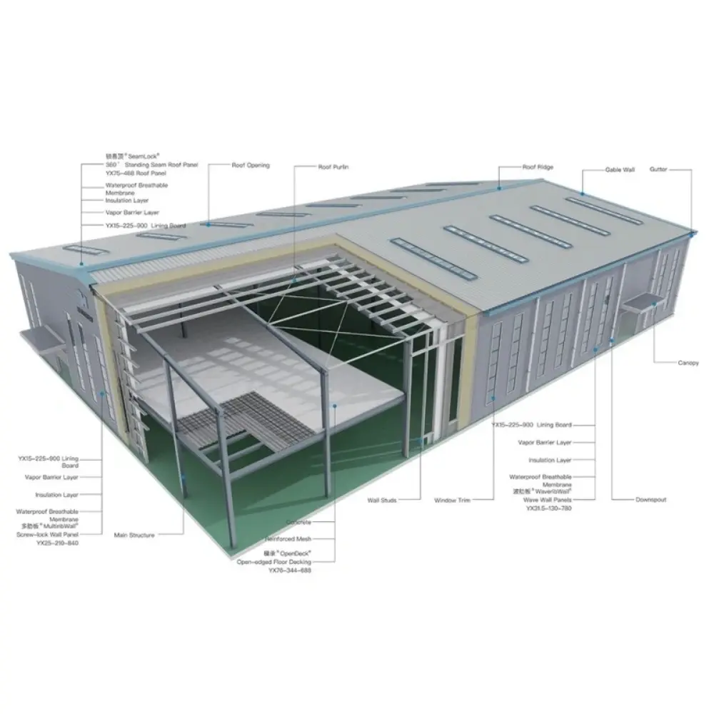 Steel Structure