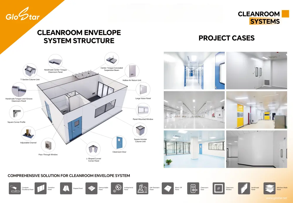 CLEANROOM SYSTEMS